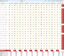 滚球预测引发投注狂潮，赔率走势成谜的简单介绍